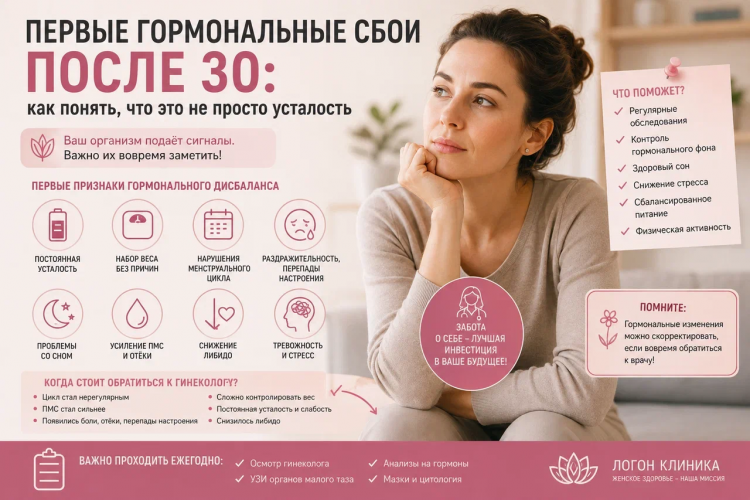 Первые признаки гормонального сбоя у женщин после 30 лет